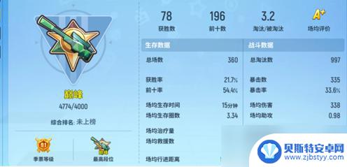 香肠派对后面一段 《香肠派对》段位等级介绍