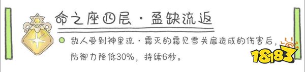 原神神里绫华需要几命 神里绫华抽几命比较好技巧