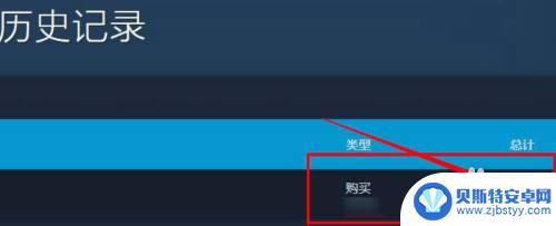 怎么看自己steam游戏库价值 如何查看自己Steam游戏库的价值