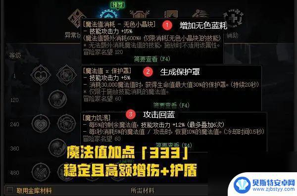 dnf天赋怎么加点 DNF五种流派天赋树加点推荐