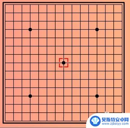 五子棋如何玩 五子棋规则