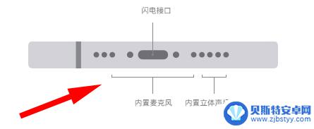 苹果手机的麦克风孔在哪 苹果手机收音孔在哪个部位