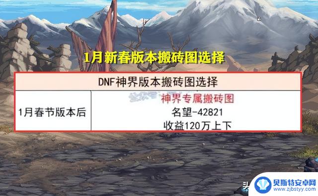 DNF：又要换地方了！神界两次版本更新，搬砖图选择发生变化