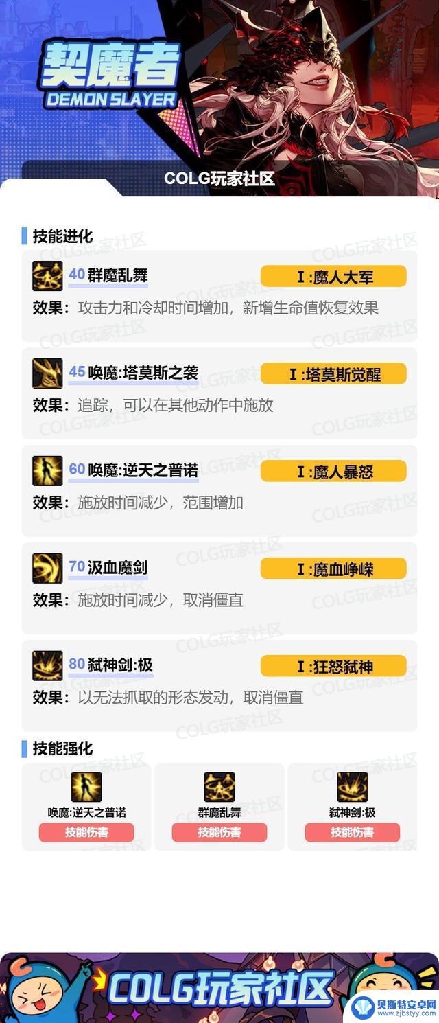 DNF17周年庆剑魔加点技巧分享