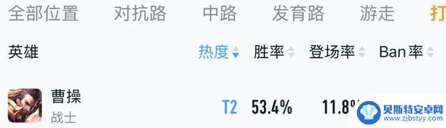 被低估的588钻石打野！他能单杀典韦，击败2个韩信，却鲜有人选择使用
