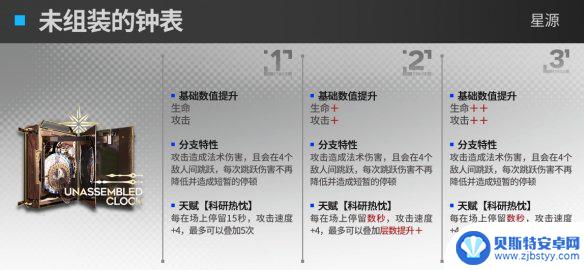 明日方舟 星源模组 明日方舟星源模组的属性是什么