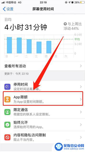 手机启动爱车怎么设置时间 苹果手机如何设置特定时间自动打开App