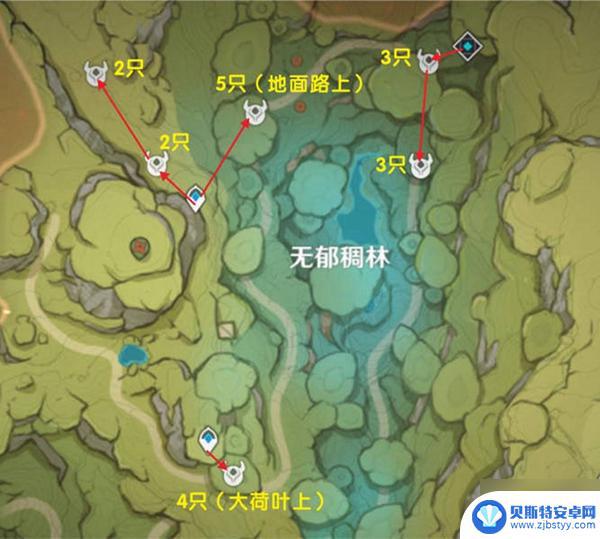 原神蕈兽位置路线 原神蕈兽锄地路线攻略