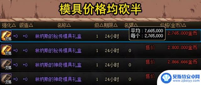 DNF:8.17拍卖市场“大地震”!4大道具价格暴跌,31号购买更划算