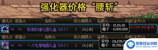DNF:8.17拍卖市场“大地震”!4大道具价格暴跌,31号购买更划算