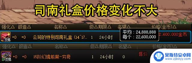 DNF:8.17拍卖市场“大地震”!4大道具价格暴跌,31号购买更划算