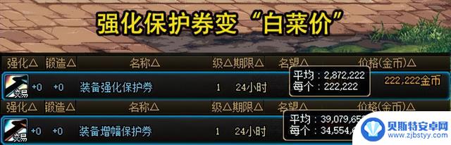 DNF:8.17拍卖市场“大地震”!4大道具价格暴跌,31号购买更划算