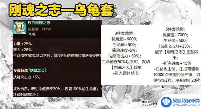 DNF手游:8月五大防具排名!史诗套的不平衡性对职业造成了严重影响?