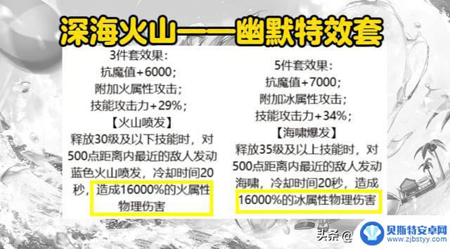 DNF手游:8月五大防具排名!史诗套的不平衡性对职业造成了严重影响?