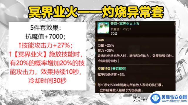 DNF手游:8月五大防具排名!史诗套的不平衡性对职业造成了严重影响?
