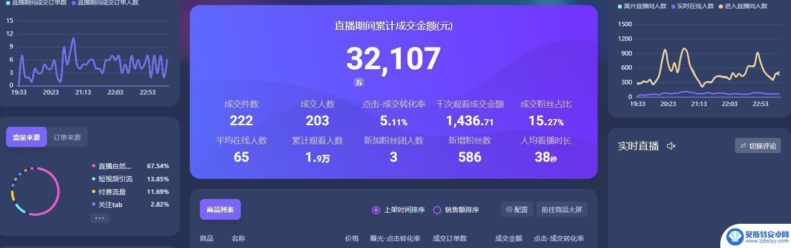 抖音直播为什么直播不了(抖音直播为啥没人进来)