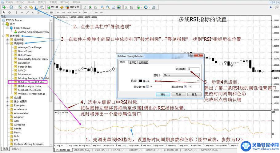 手机相对强弱指标怎么设置 A股市场牛熊转换的三大关键指标