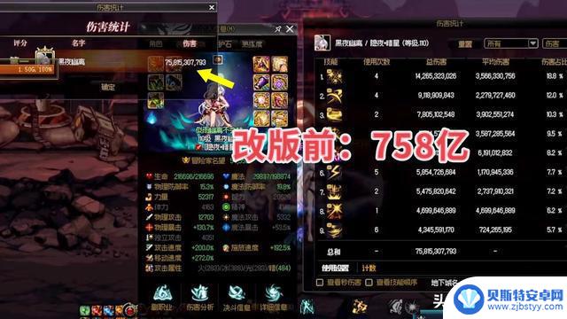 DNF：1205亿！国服第一伤害，旭旭宝宝全身18都赶不上