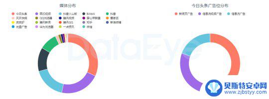 原神每年收入 《原神》为什么能赚那么多钱