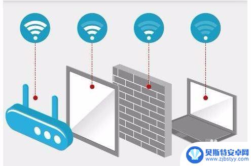 手机怎样增强wifi接收 如何增强手机wifi接收信号