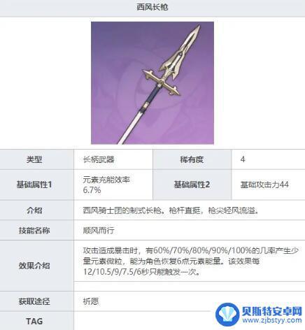 原神香菱适合什么武器 《原神》香菱最佳武器选择推荐