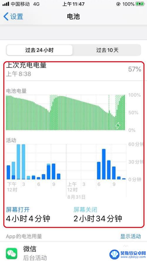 苹果手机怎么看用电情况 如何查看苹果手机电池使用情况