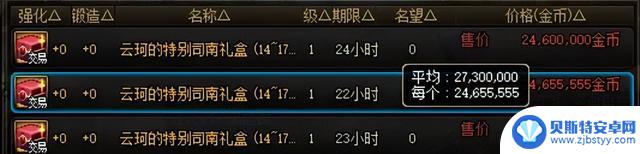 DNF手游：最便宜玲珑徽章来袭！拍卖行道具大降价，单日累计降价3000万