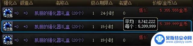DNF手游：最便宜玲珑徽章来袭！拍卖行道具大降价，单日累计降价3000万