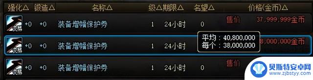 DNF手游：最便宜玲珑徽章来袭！拍卖行道具大降价，单日累计降价3000万