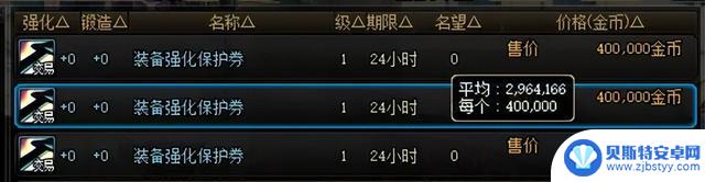 DNF手游：最便宜玲珑徽章来袭！拍卖行道具大降价，单日累计降价3000万