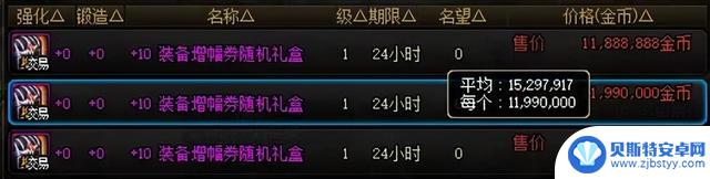 DNF手游：最便宜玲珑徽章来袭！拍卖行道具大降价，单日累计降价3000万