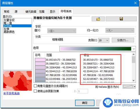 手机图文插件怎么用 利用ArcMap软件实现地图图例整饰技巧