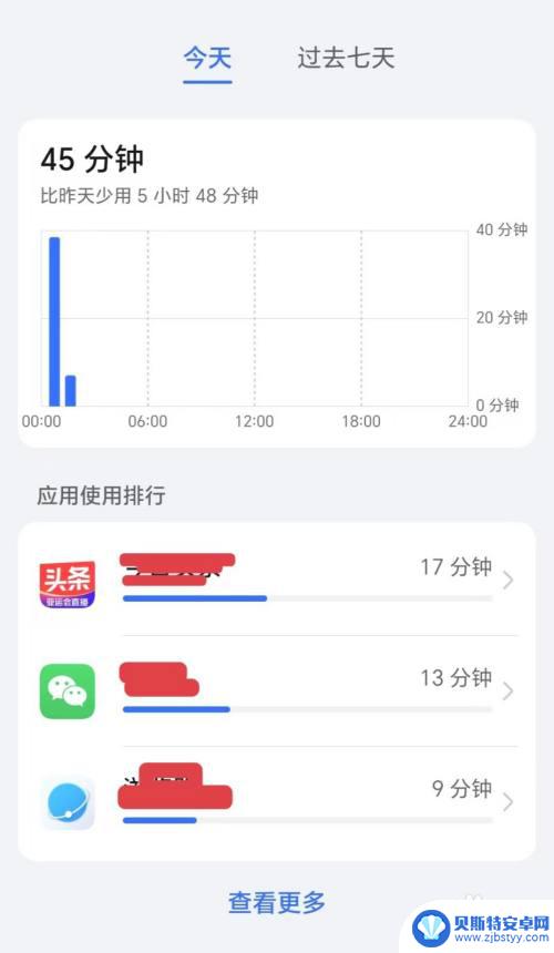 荣耀手机应用使用时间在哪里看 荣耀手机怎样查看各个软件的使用时间