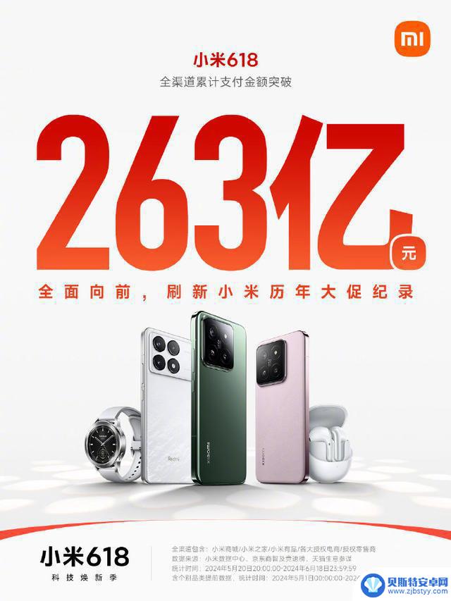 Redmi K70在多家电商618活动中称霸，性价比超高成为国产手机单品第一Choice