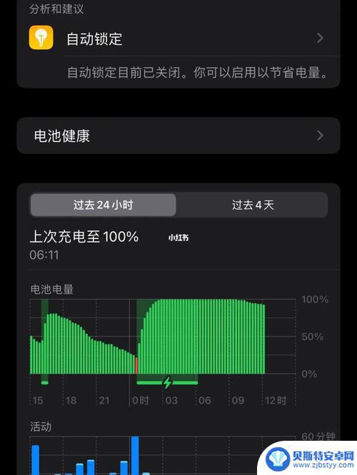 如何让苹果手机电量提升快 iPhone充电加速技巧