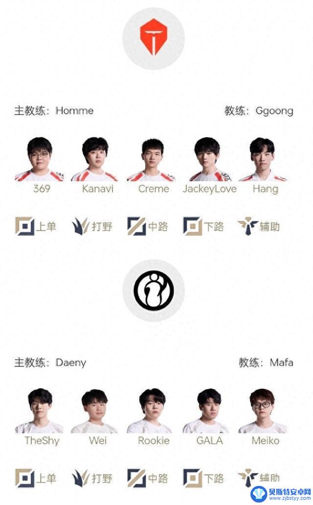 Wei成为iG首发打野，第三阶段Day1焦点战中刚刚加盟就首发