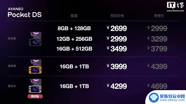 AYANEO Pocket DS发布：全球首款翻盖双屏安卓掌机，起价2699元