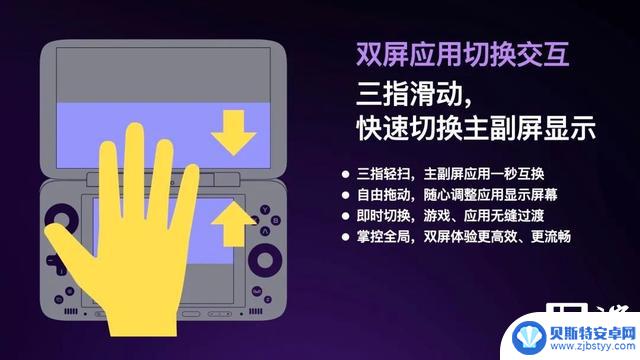 AYANEO Pocket DS发布：全球首款翻盖双屏安卓掌机，起价2699元
