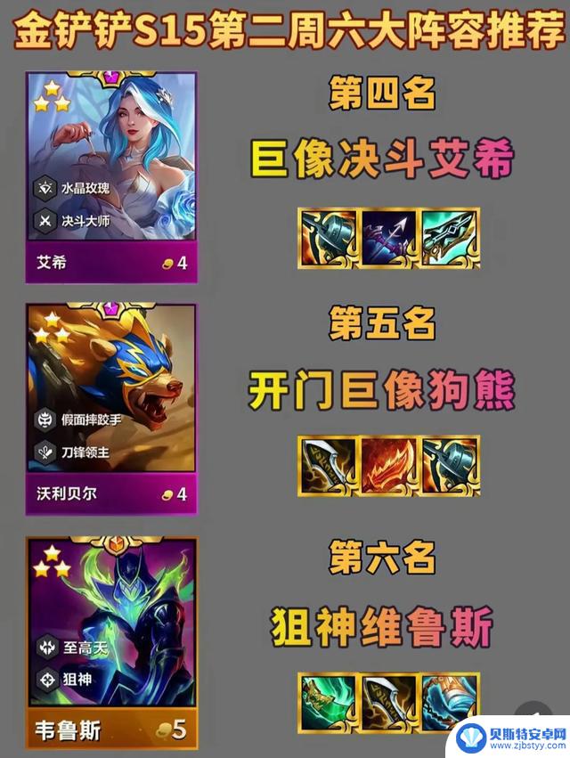 金铲铲S15第二周六大阵容推荐排行榜Top排名