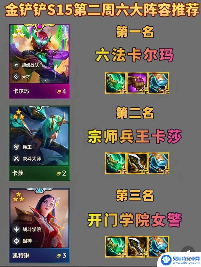 金铲铲S15第二周六大阵容推荐排行榜Top排名