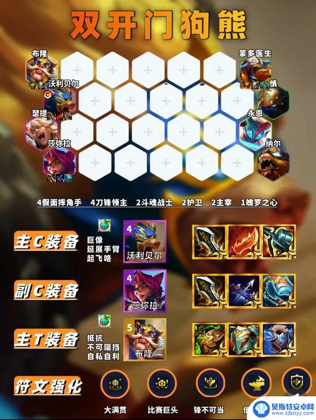 金铲铲S15第二周六大阵容推荐排行榜Top排名