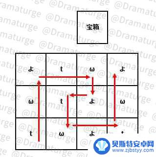 原神里的清籁旧宝 《原神》清籁旧宝任务攻略分享