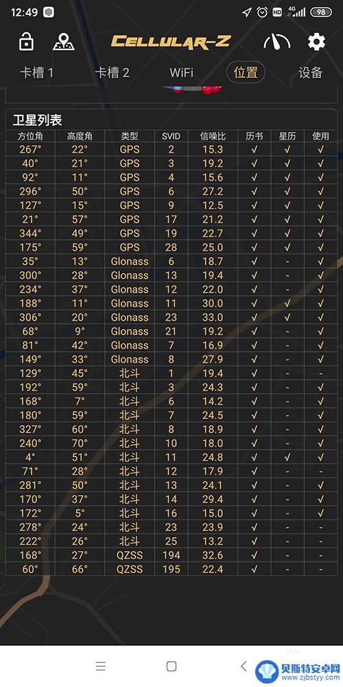 手机怎么查gps卫星 手机上如何查看已连接的卫星信号