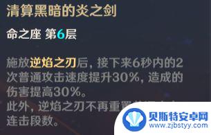 原神卢姥爷开局怎么玩 零氪玩家如何打造最强卢姥爷