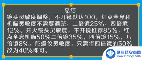 和平手机灵敏度 vivo手机在和平精英游戏中的灵敏度设置