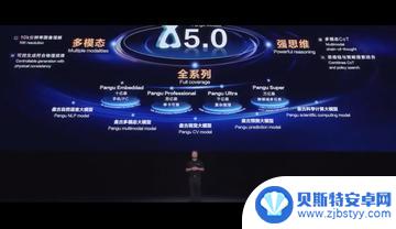 iOS18全新功能解析：升级前必看，升级与否你说了算！