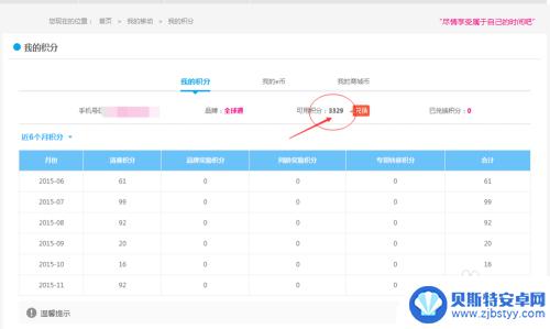 如何查收手机积分 自己的手机积分如何查询