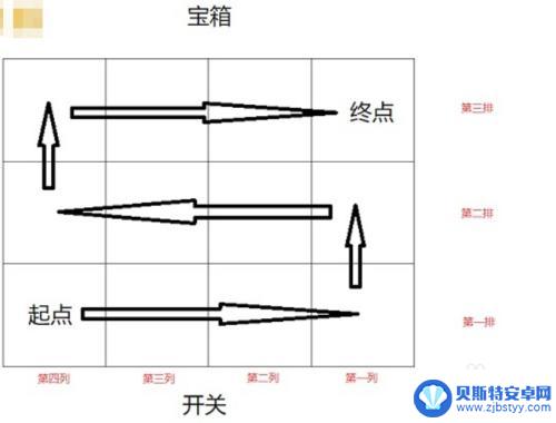 原神清籁旧宝第二次启动机关 原神清籁旧宝启动机关顺序图解