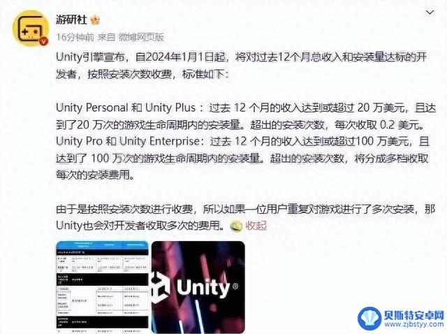 原神：下载游戏按次收费？水龙王成4.x新霸主，钟离将被取代！