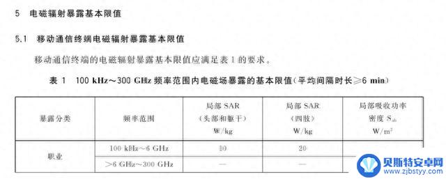 iPhone12系列电磁辐射超标？为什么不处罚苹果公司呢？